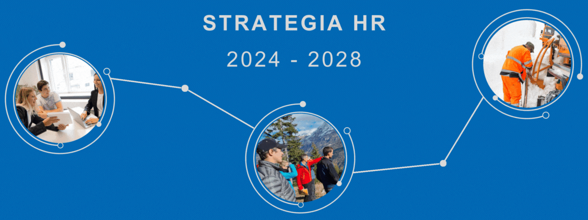 HR-Strategie 2024-2028