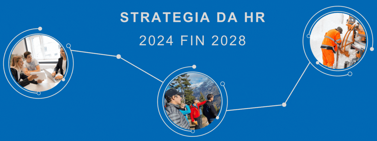 HR-Strategie 2024-2028