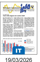 Info UT 19.03.2026 Italiano