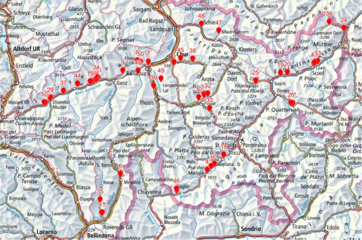 Übersicht der Objekte