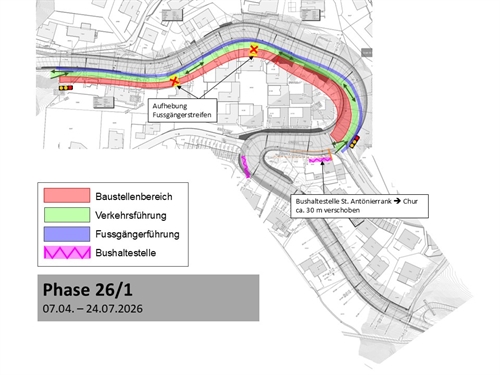 Bauphase 1 im Jahr 2026