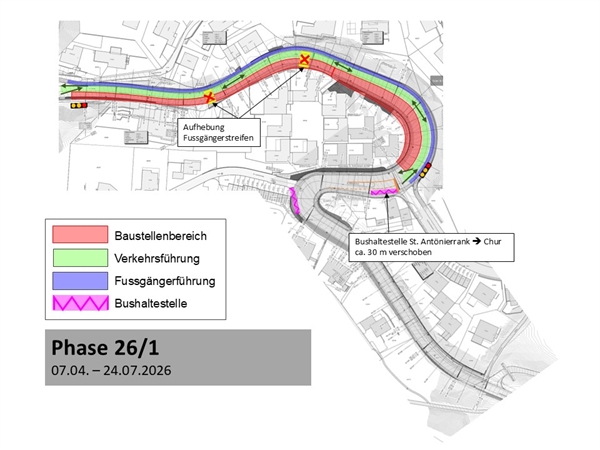 Bauphase 1 im Jahr 2026