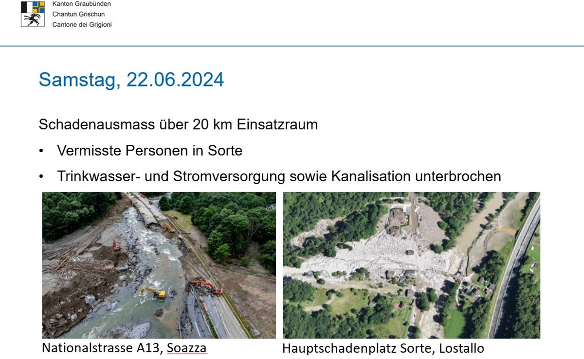 Folie der Präsentation mit dem Schadenausmass