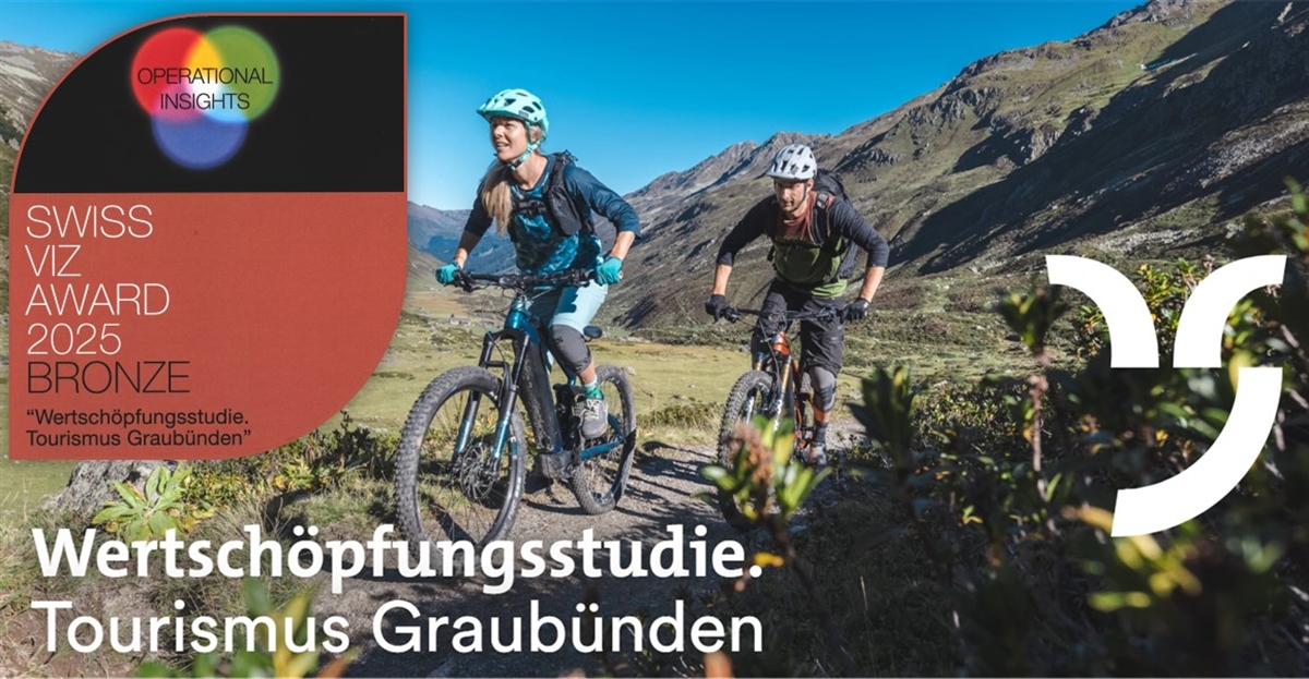 Wertschöpfungsstudie Tourismus Graubünden