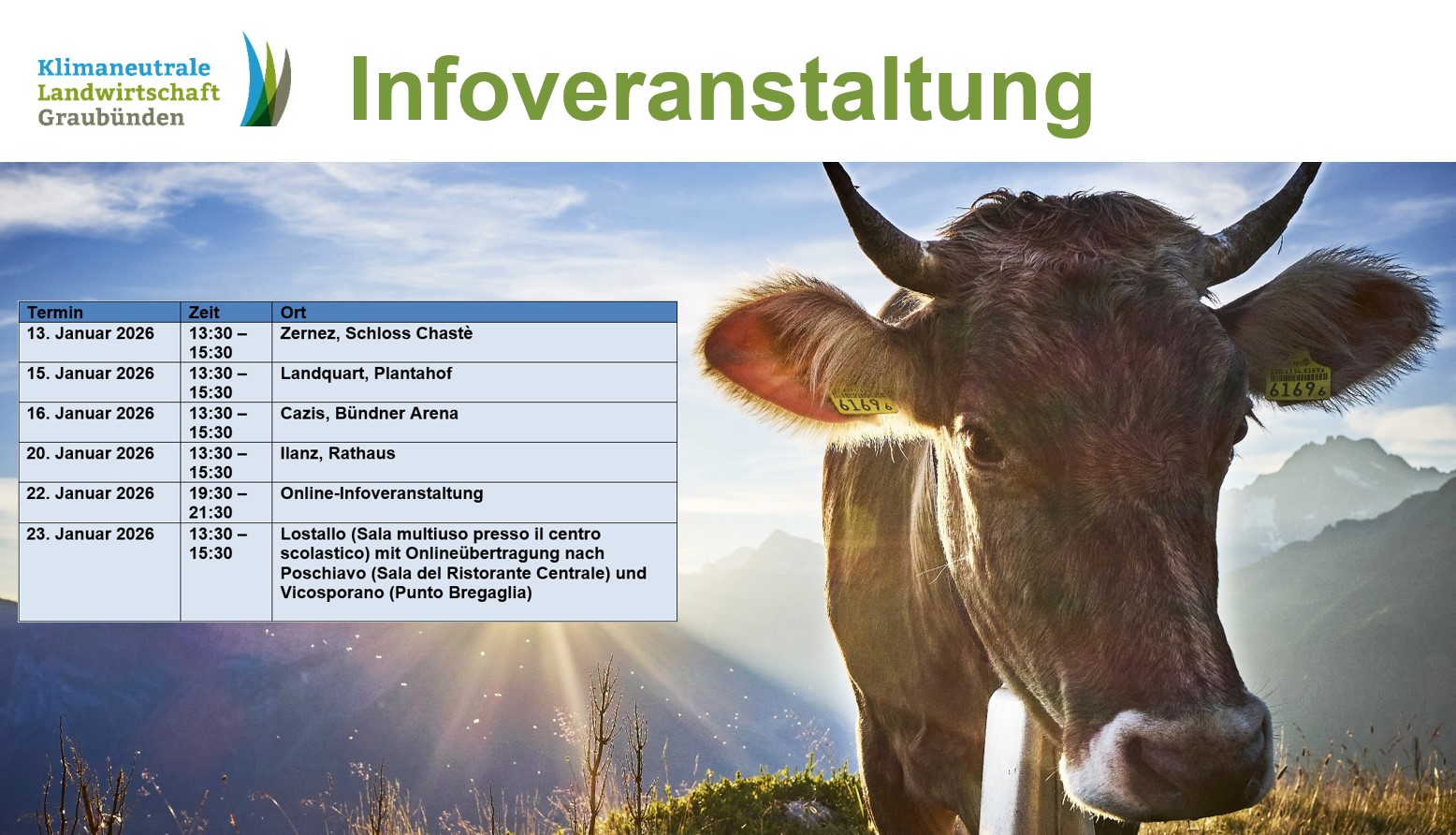Online-Infoveranstaltung Projekt Klimaneutrale Landwirtschaft Graubünden