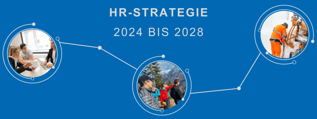 HR-Strategie 2024-2028