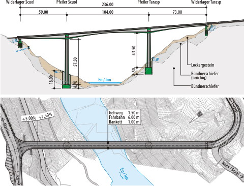 Brückenlängsschnitt und Situation