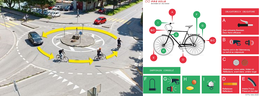 Das richtige Befahren eines Kreisels und die Ausrüstung am Fahrrad