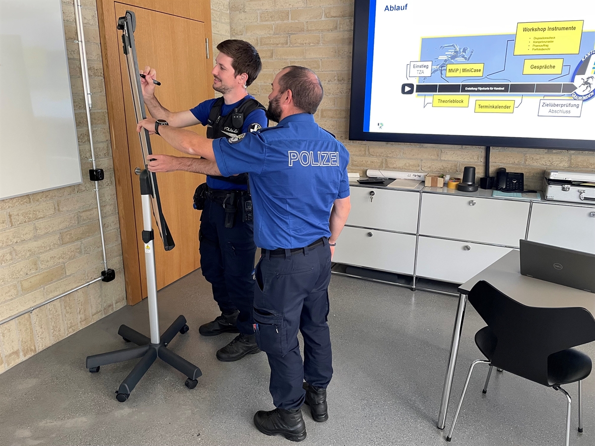 Zusammen am Flipchart etwas entwickeln